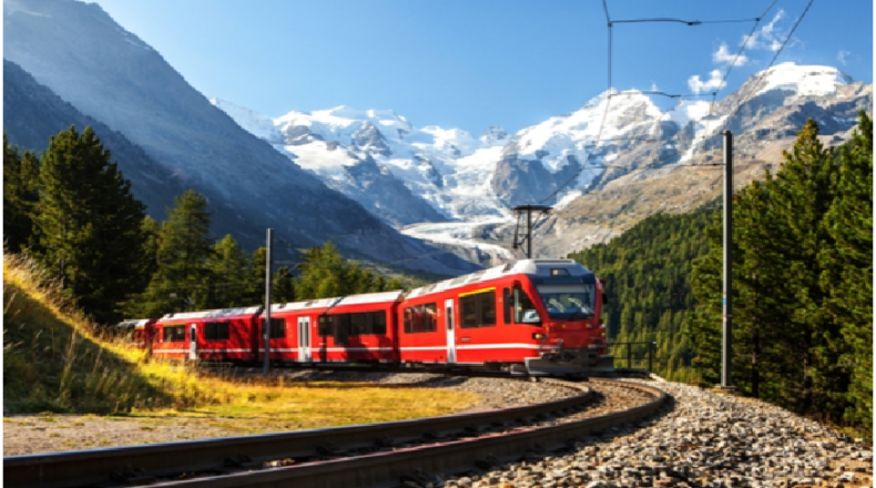 Switzerland Tour Package